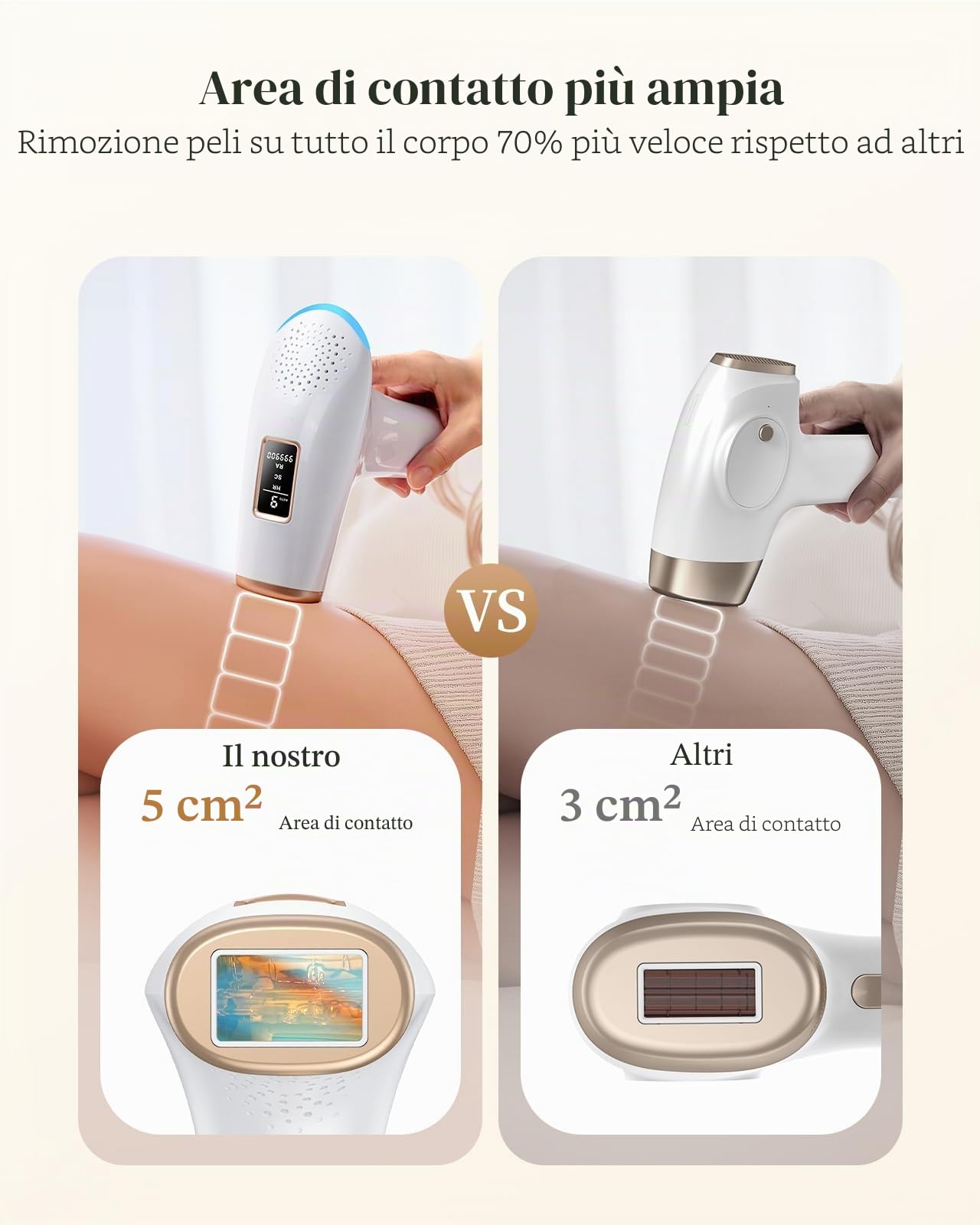 IPL Epilatore Luce Pulsata con 9 Livelli di Energia & 3 Funzioni HR/SC/RA, 999.999 Impulsi di Luce Laser per Uomini, Donne, Viso, Ascelle, Gambe, Corpo