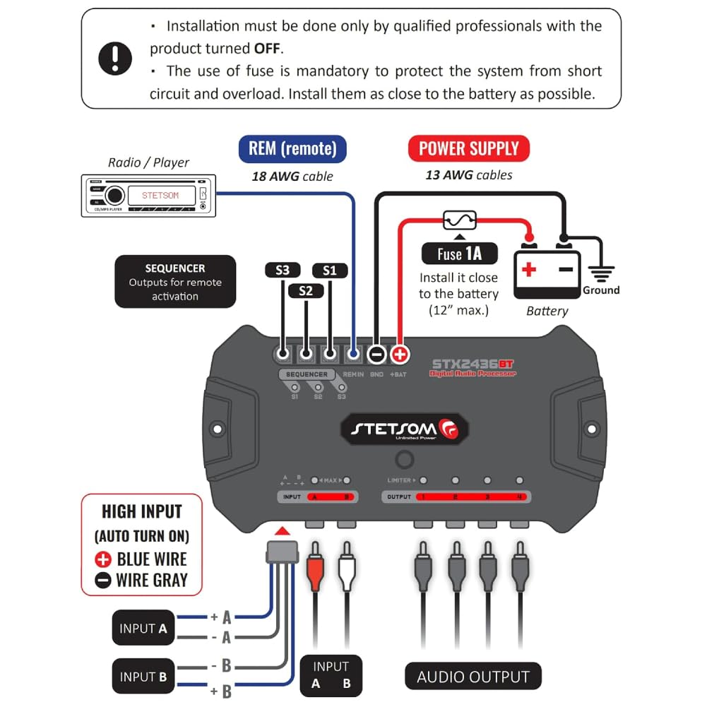 Kit Set para Stetson STX2436BT Procesador de Audio Digital de 4 Canales con Bluetooth, 2 entradas de Audio, 4 Salidas Independientes, para Coche, 1 Pieza