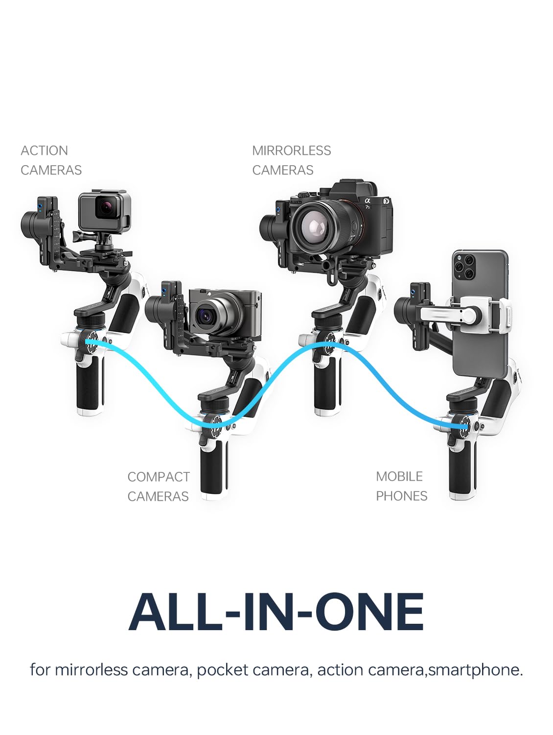 Feiyu SCORP Mini 2 Kit – stabilizator śledzenia AI-Tracking do aparatów bezlusterkowych, kamery sportowej/iPhone i Samsung, ręczny 3-osiowy gimbal z torbą do przenoszenia i światłem do selfie i