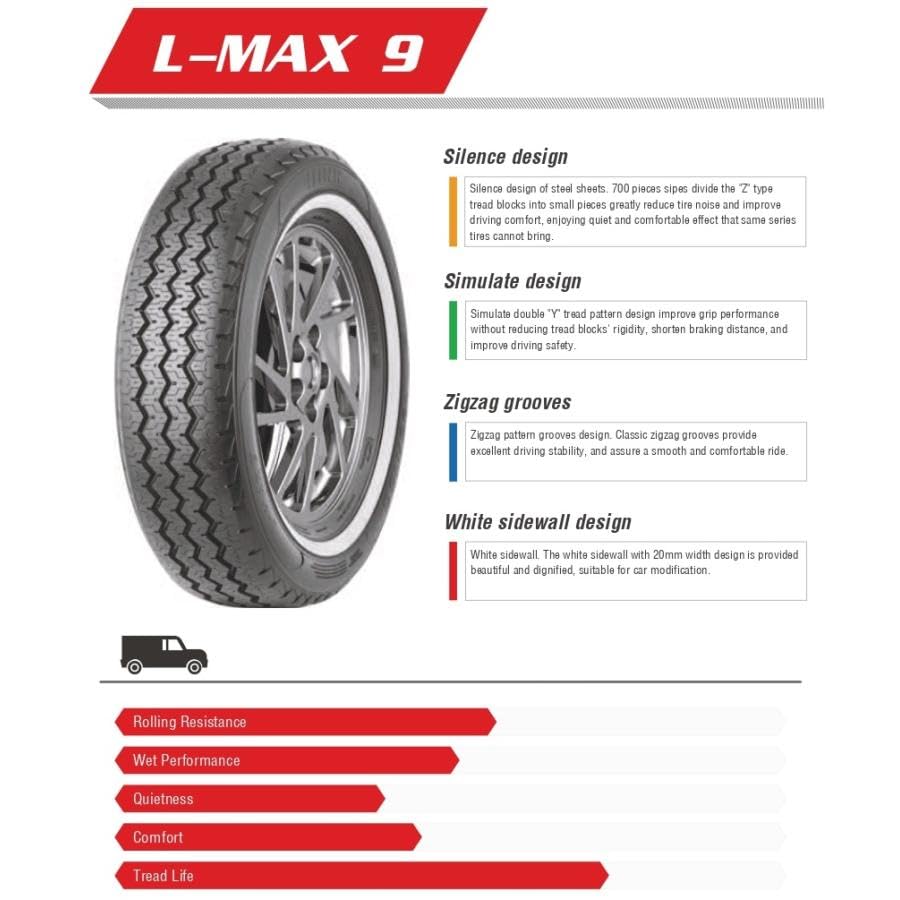 Amazon.co.jp: 15インチタイヤ4本セット195/80R15 195R15C ホワイト