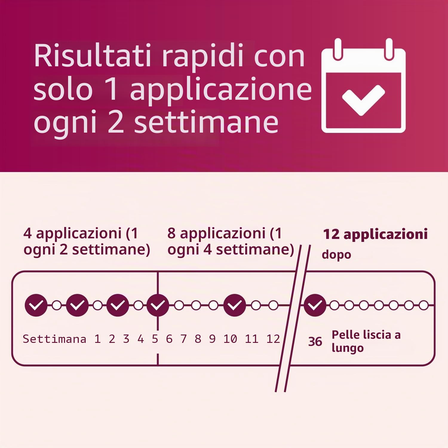 Philips Lumea Advanced Dispositivo di epilazione IPL SC1997/00