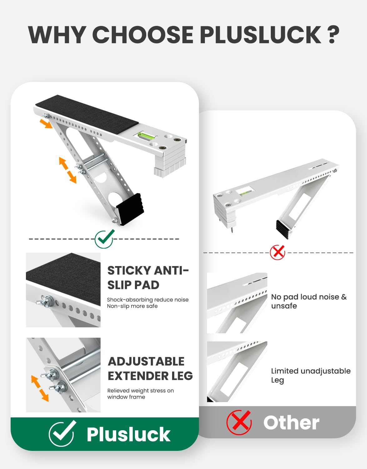 Window Air Conditioner Support Bracket: Adjustable Anti-Slip Shock-Absorbing Mat Window Safe Bracket Built-in Bubble Level - 5000 to12000 BTU AC Units Window Mount Bracket Up to 85 lbs