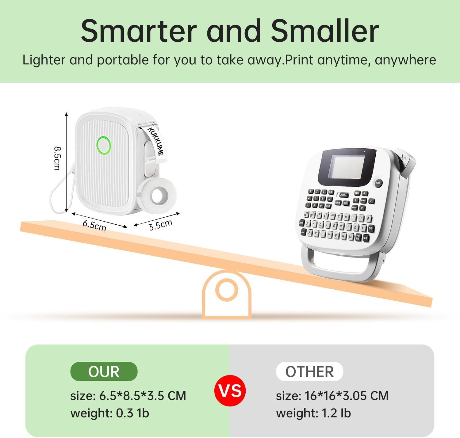 Label Maker Machine with Tape Inkless Printer Bluetooth Label Maker Machine Portable Thermal Label Printer for Home & Office, MINI, White, XXBQDYJ0001W
