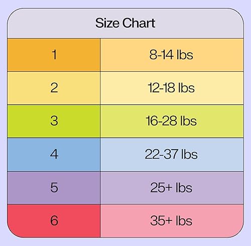 Miniatura 2 de Freestyle BambooTek - Pañales (talla 3) hiperabsorbentes y no tóxicos, pañales desechables para pieles sensibles, pañales ultra suaves (16-28