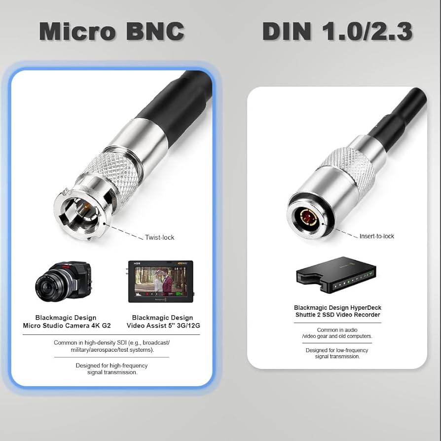 映像用ケーブル Black magic Video Assist 4K 4K Video Assist Monitor/Recorder by Blackmagic - Filmmakers