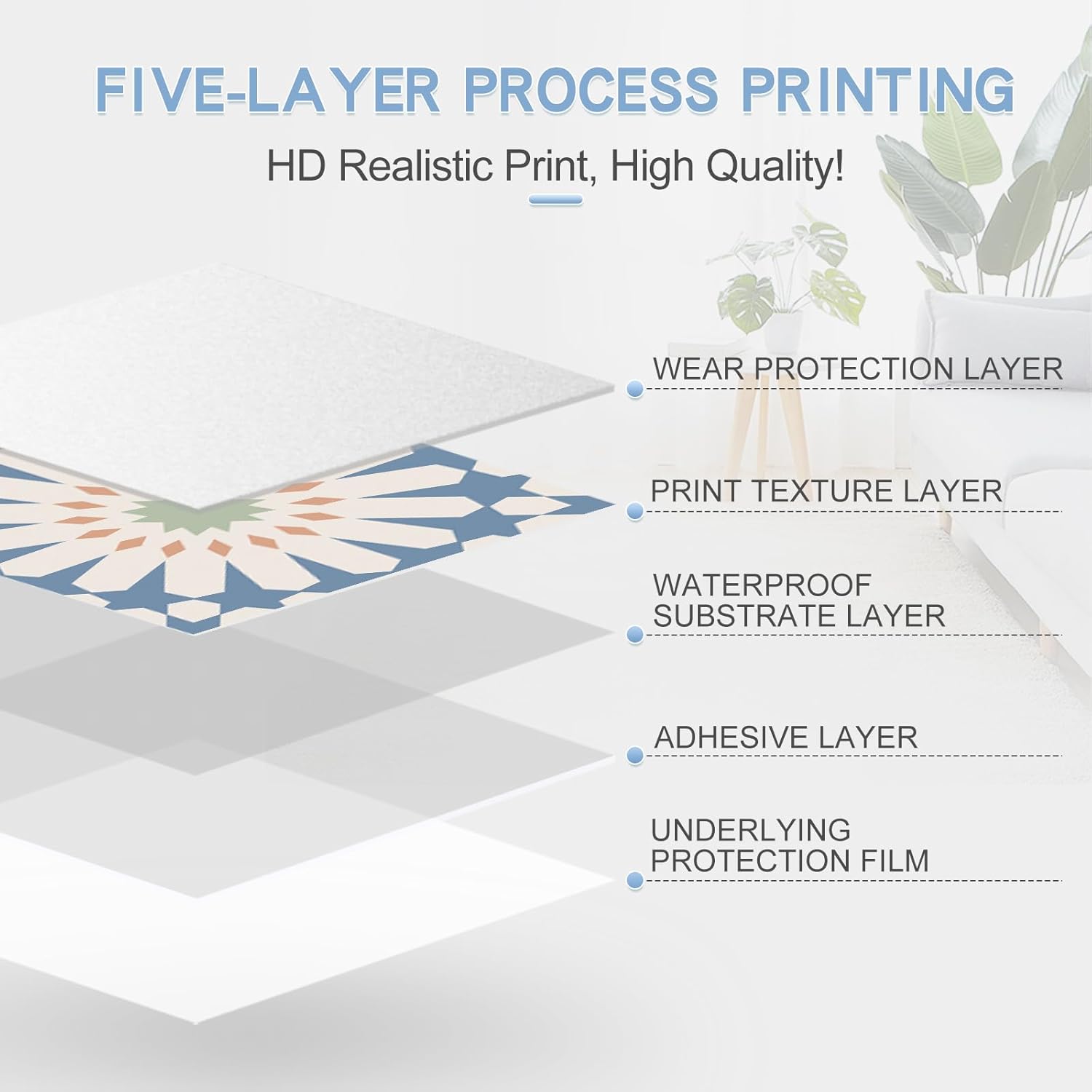 MORCART Peel and Stick Floor Tile - 20 PCS, 7.87 x 7.87 Vinyl Flooring - Waterproof Self-Adhesive Tile Sticker for Wall Backsplashes, Bathroom, Kitchen - Blue and White Floral Look