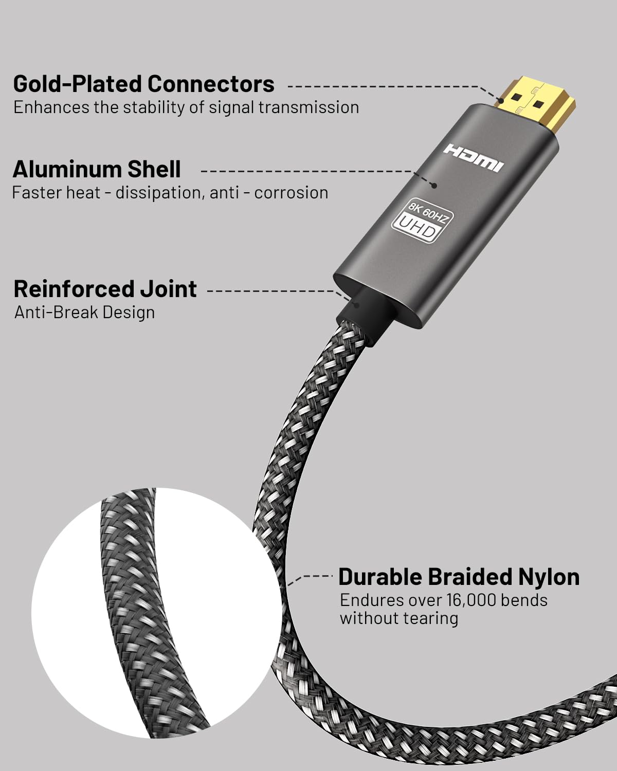 8K Mini DisplayPort to HDMI Cable 3.3ft, 4K@240Hz/8K@60Hz Unidirectional Mini DP 1.4 to HDM Cord,HDR 48Gbps High-Speed for Thunderbolt 2 MacBook Surface Pro Laptop PC Monitor Projector