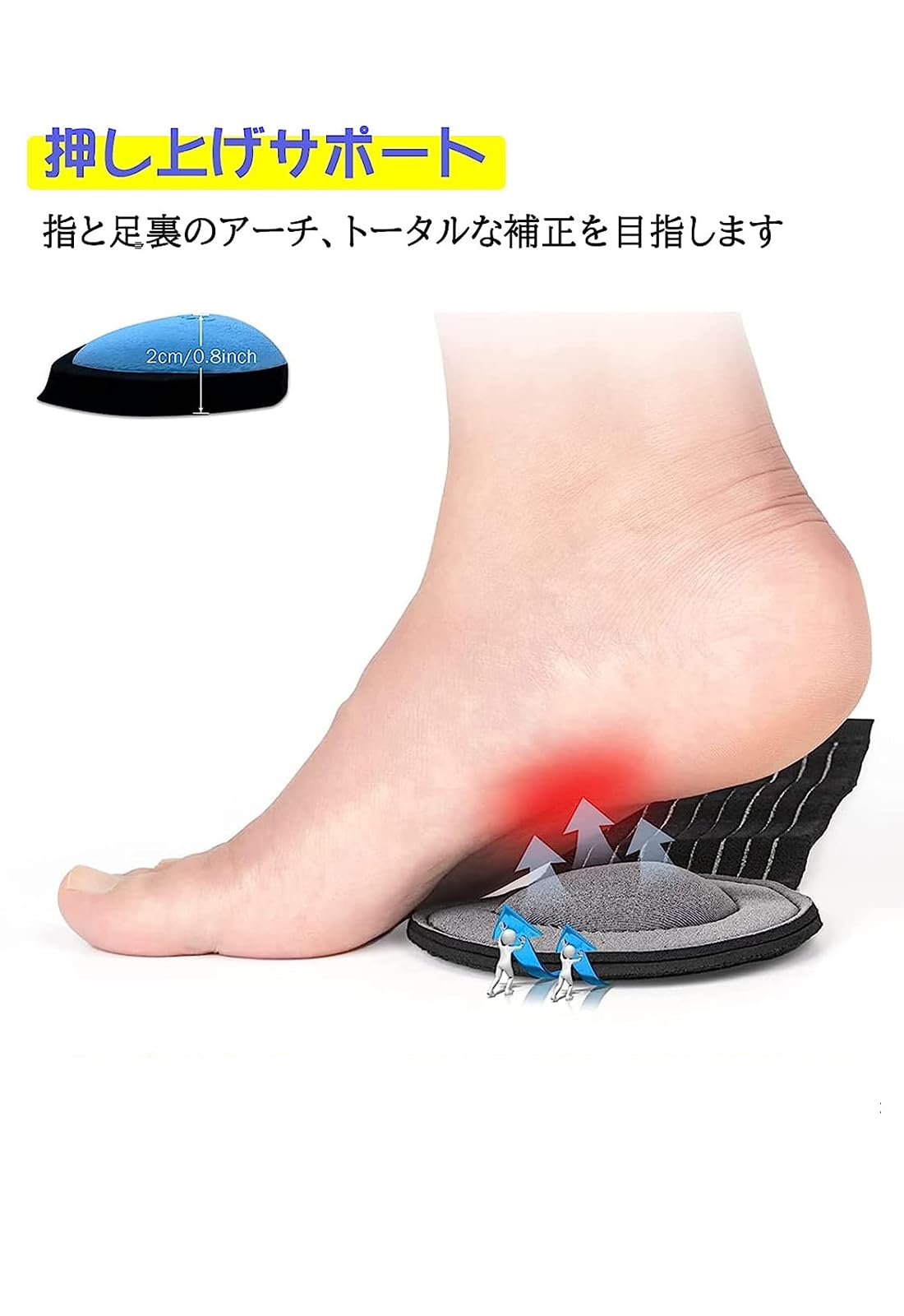 Amazon | [Amazon限定ブランド] 土踏まず 足用アーチサポーター 扁平足