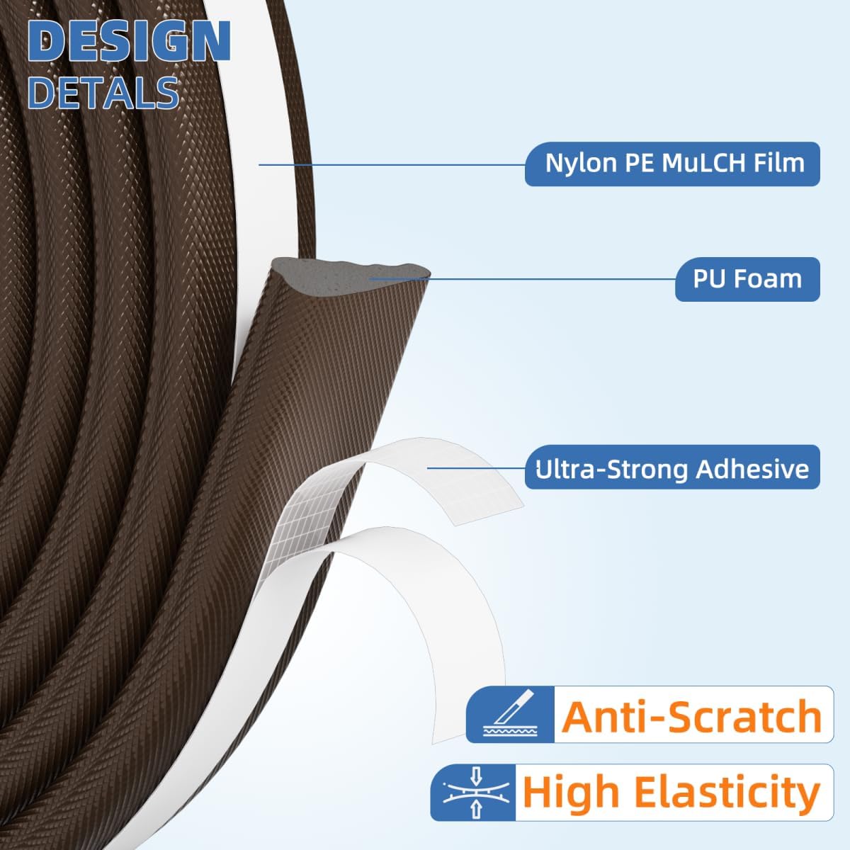 Wedge-Shape Window Weather Stripping Door Frame Seal Strip 3Pcs×196" Brown,Upgrade Black Foam,Soundproofing,Draft Stopper,Winter Insulation,Noise Blocker, Gap Filler for Exterior Front Door Side