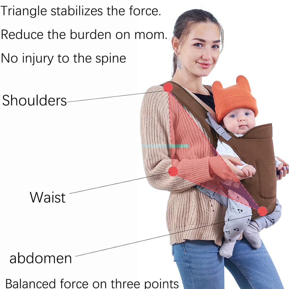 Marsupio Neonato,Marsupio Neonato 0-24 Mesi,Fascia Porta Bebe,Marsupio Neonati Ergonomico, Porta Bambino da 0-24 Mesi(Inferiore a 15kg) Puro Cotone Traspirante Leggero per Neonati