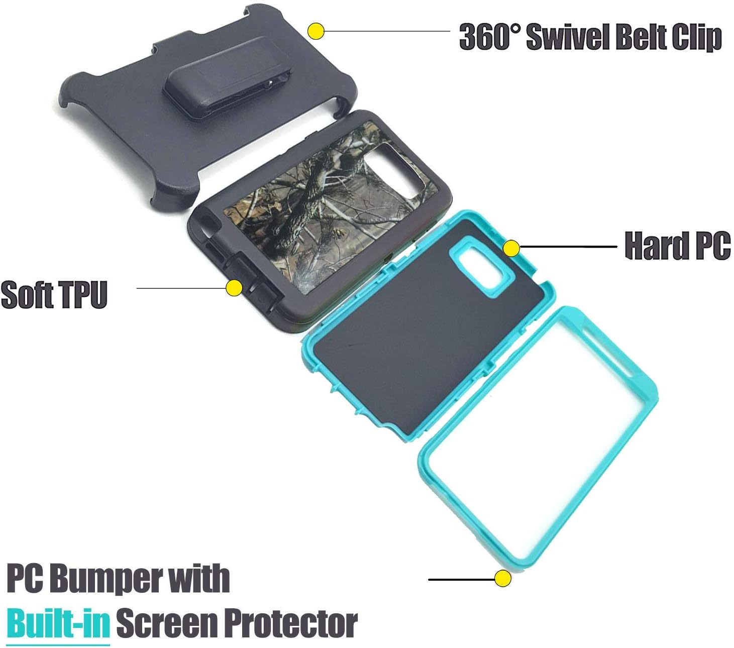 Vodico Samsung Galaxy Note 5 Phone Case with Screen Protector, Defender Camo Holster with Belt Clip Heavy Duty Shockproof Military Scratch Resistant Bumper Full Body Protective Case (Tree Blue)