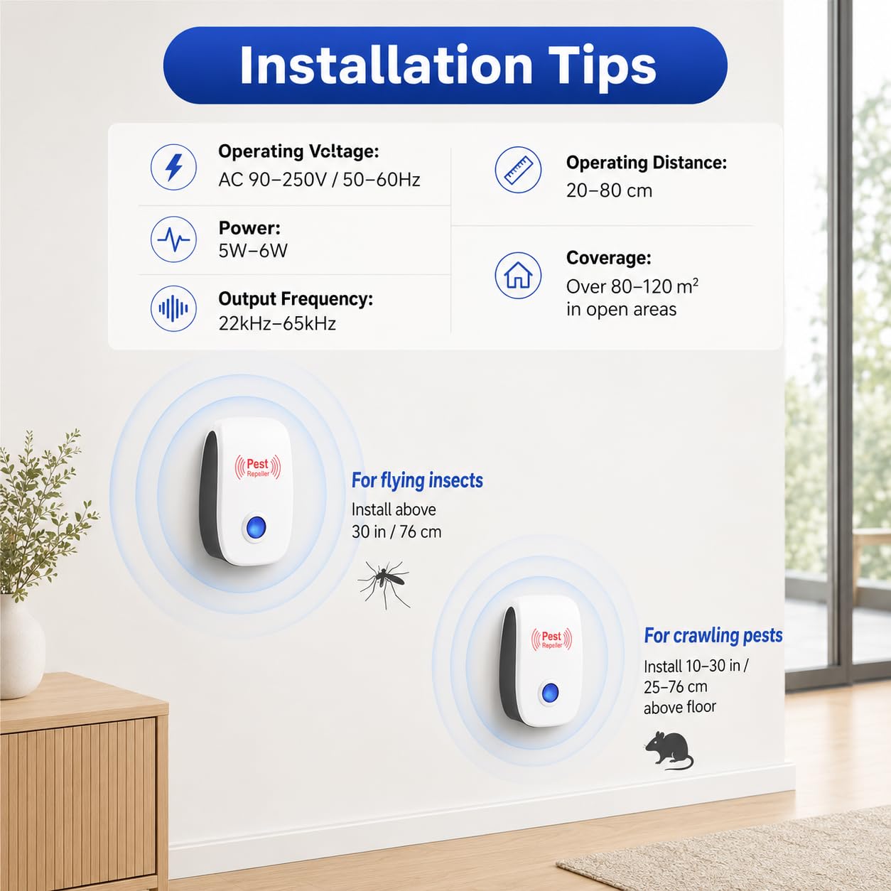Repelente Ultrasónico de Plagas, Anti Mosquitos Eléctrico para Anti Moscas, Cucarachas, Arañas, Ratones y Hormigas, Antimosquitos Electrico, Auyentadores de Ratones Potente