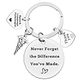 Xiahuyu Speech Language Pathologist Gifts Thank You Gifts for Speech Therapist Speech Teacher Appreciation Gifts Speech Therapy Gift Graduation Christmas Birthday Retirement Gift for SLP