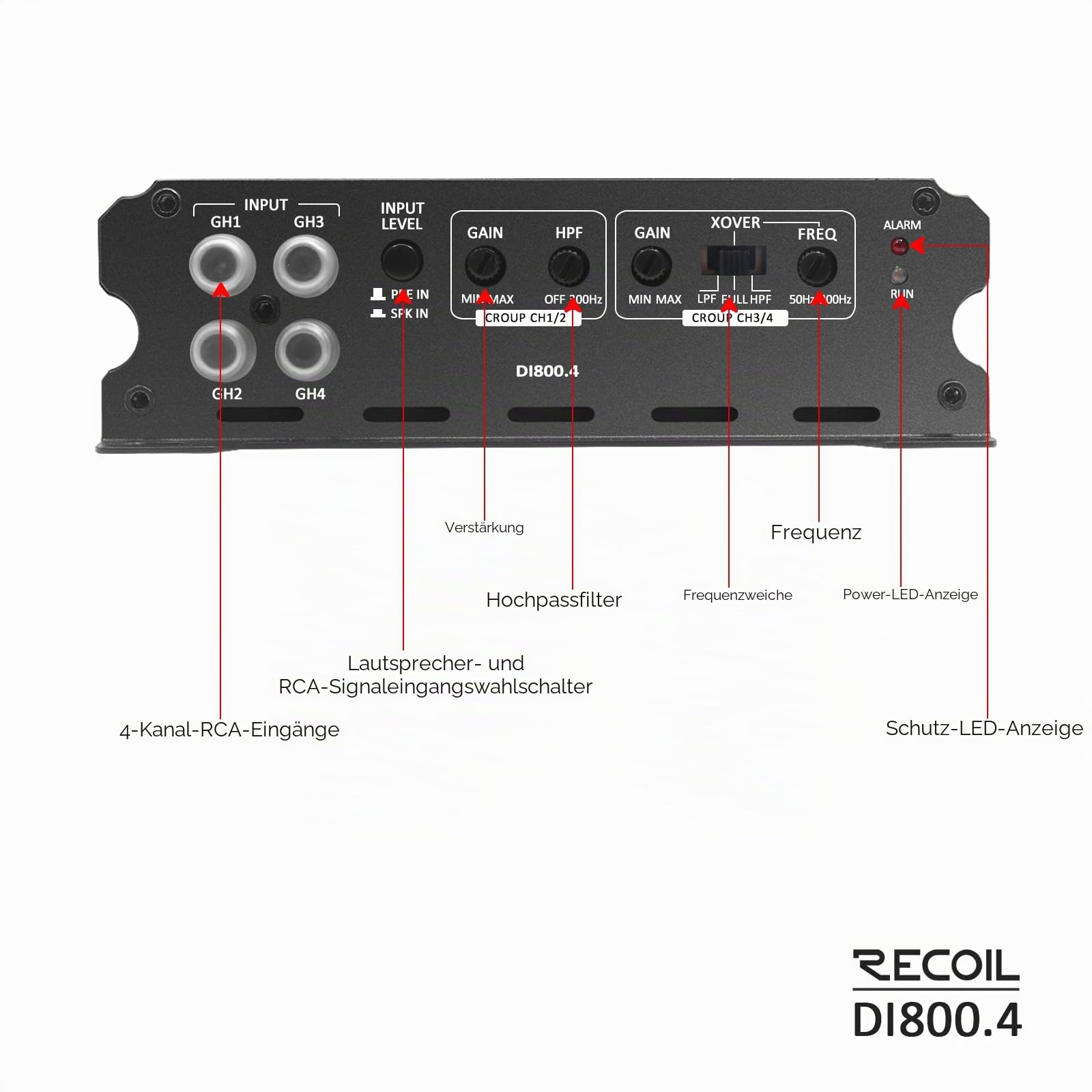RECOIL DI800.4 Full-Range Class-D 4-Kanal Auto-Audio-Verstärker, 1500 Watt, 2-4 Ohm stabil, Mosfet-Stromversorgung, brückbar