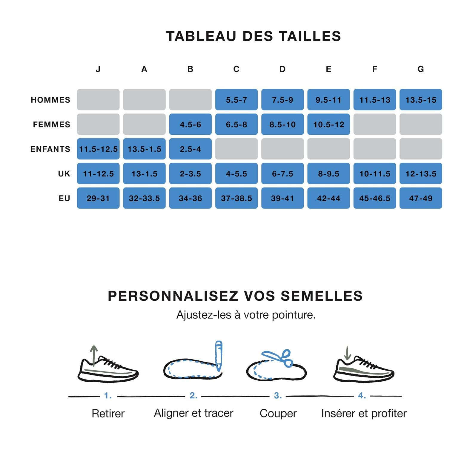 Superfeet Active Cushion Semelles à Voûte Moyenne, EU 39-41 | Semelles sur Mesure, Soutien de la Voûte Plantaire pour les Chaussures de Course, Conçues pour les Voûtes Moyennes