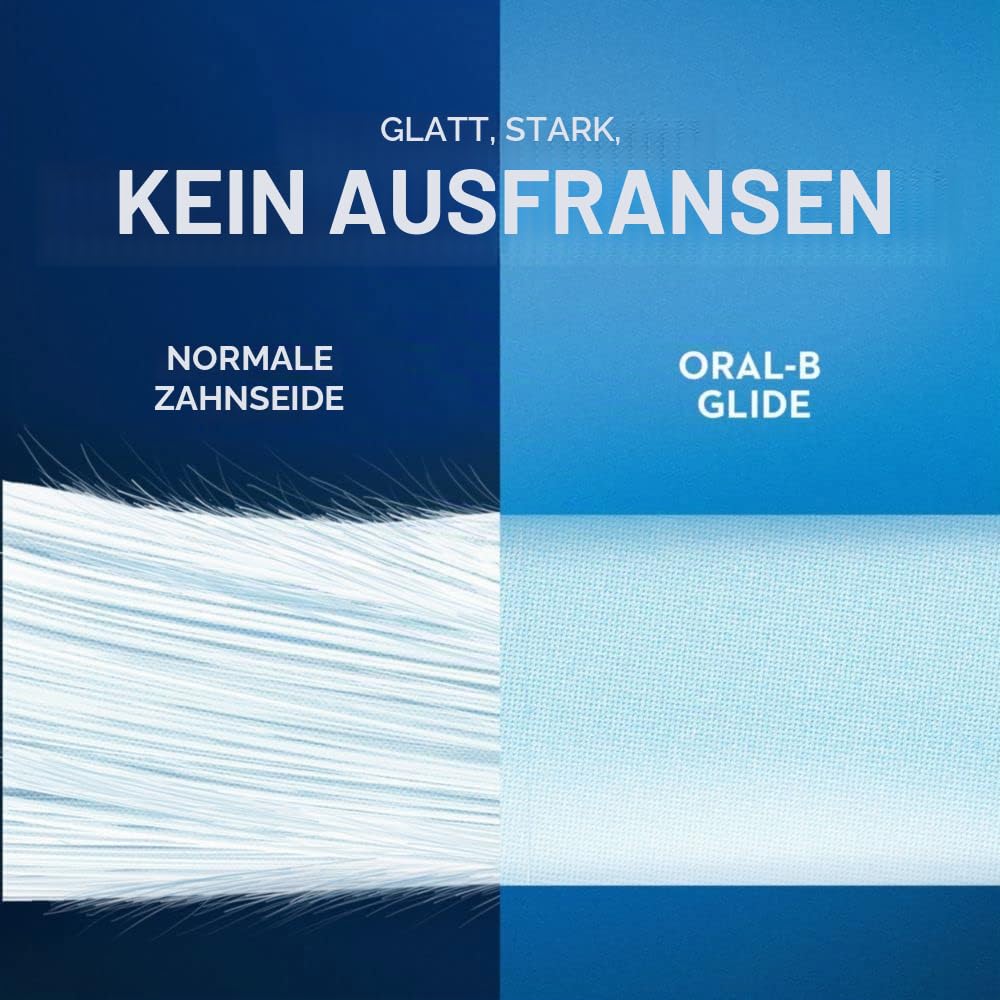 Glide Pro-Health Zahnseide-Sticks, 6 x 30 Stück