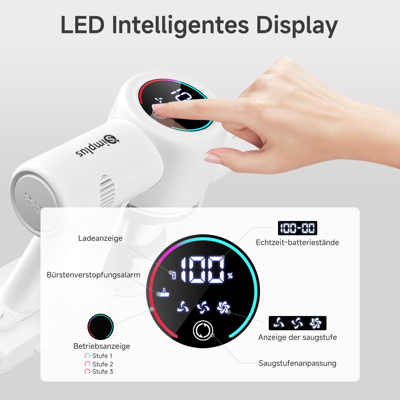 SIMPLUS Akku Staubsauger 22000Pa, 3-Stufen Saugkraft, LED-Display, 5-Fach Filterung, 40 Min Laufzeit, 0.7L Staubbehälter, mit LED-Bodenbürste & Wandhalterung, für Tierhaare/Teppiche/Hartböden