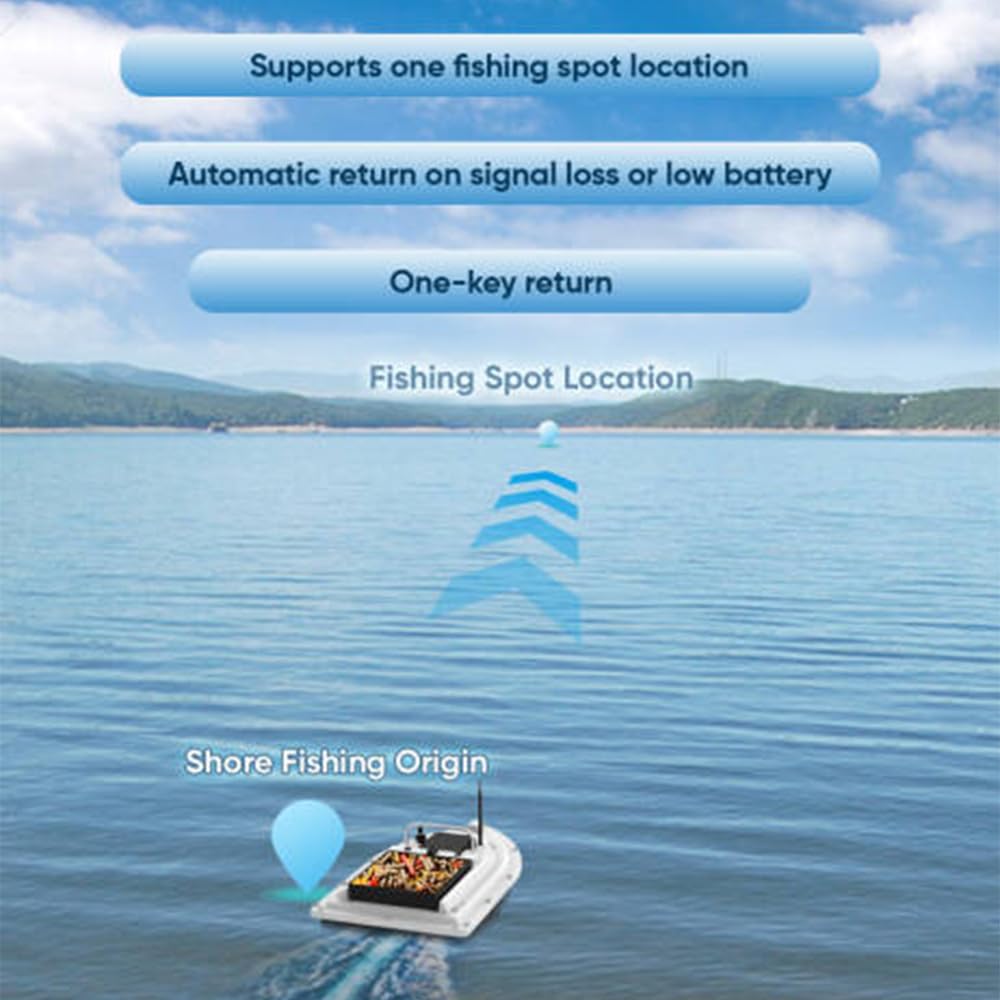 Kavolet GPS. 500 m RC Esca pesca alimentatore barca de pesca senza fili telecomando grande capacità batteria 12000 mAh 1,5 kg di carico Hopper Barca Esca Pesca Telecomando