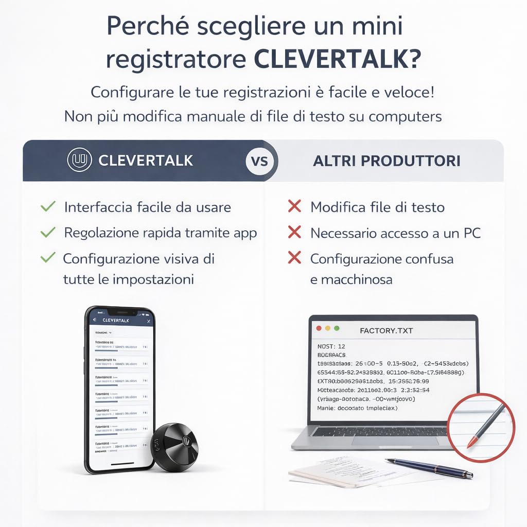 CleverTalk Q37 Registratore Vocale con IA | Attivazione Vocale | Portale Web app.clevertalk.ai | Trascrizione e Riassunti | 64 GB | Audio HD 1536kbps | USB-C
