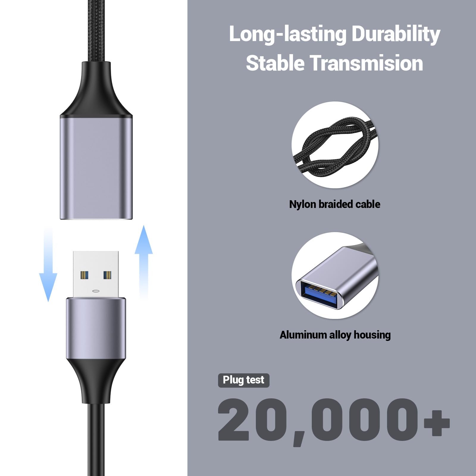 Pastall Cavo USB femmina a C maschio (1 m), adattatore di tipo C, adattatore da USB C a USB 3.0, femmina C a maschio A per telefono/laptop/tablet/switch dispositivo USB-C