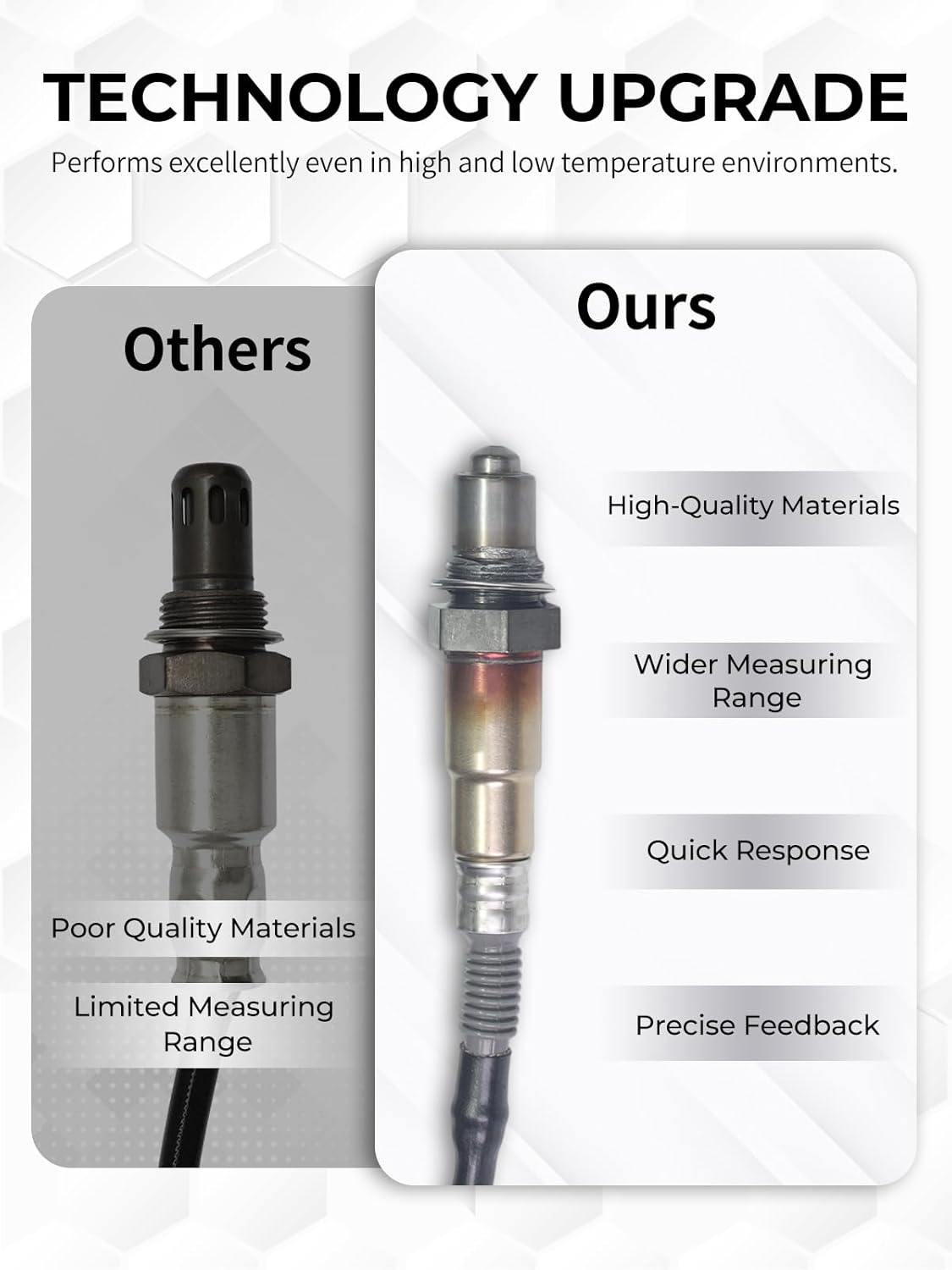 O2 Oxygen Sensor 250-24773 Upstream and Downstream Fit for Buick Enclave 2012-2017, Chevy Traverse Impala Caprice Colorado 12-20, GMC Acadia Canyon 12-16, Cadillac XTS 13-19, 3.6L, 4PCS