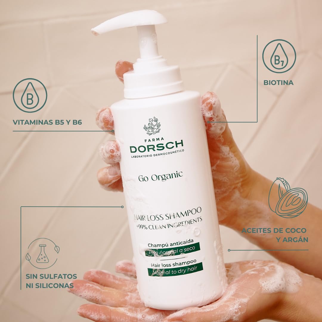 FARMA DORSCH Champú Anticaída con Biotina, Zinc y Vitaminas 500 ml Sin Sulfatos