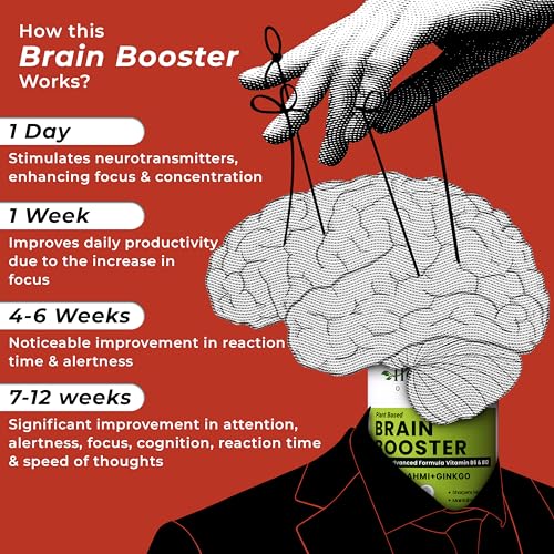 Image of HEALTH VEDA ORGANICS PRIVATE LIMITED Plant Based Brain Booster With Ginkgo Biloba & Brahmi I 120 Veg Capsules I Boosts Concentration & Learning Activities I For Both Men & Women (Pack Of 2)