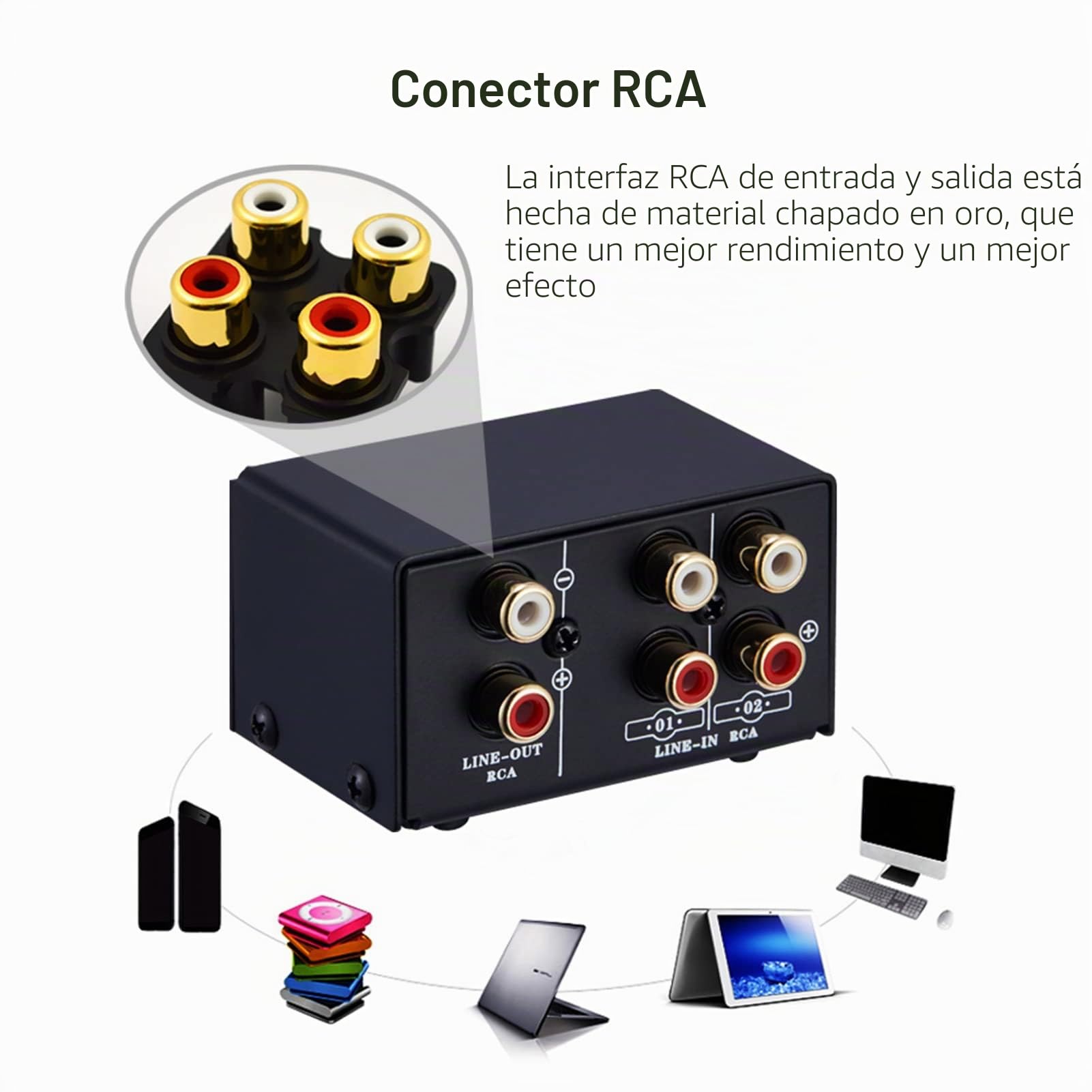 Conmutador de audio RCA 2 en 1 salida/1 en 2 salidas A/B, caja divisora de audio estéreo sin distorsión, conector RCA para cambiar entre altavoces de computadora y auriculares