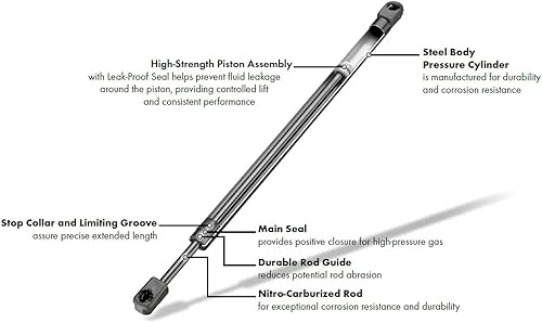 Miniatura 2 de 2 soportes de elevación trasera de 18.39 pulgadas compatibles con Ford 2003-2017 EXPEDITION / 2003-2017 NAVIGATOR Window Glass Struts 03 04 05 06 07