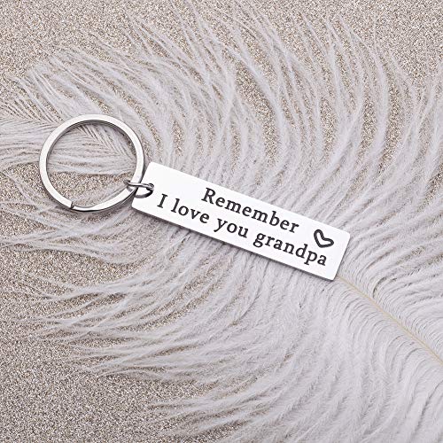 Grandpa Keychain Birthday Gifts For Grandfather From Granddaughter Grandson Father's Day Gift Christmas Wedding For Grandparents Men Him Promoted To Granddad Key Ring From Grandkids Grandchildren #TOP4