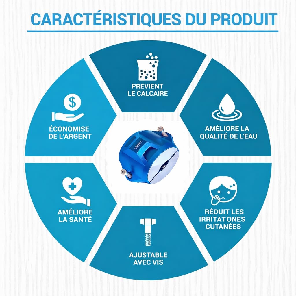 Adoucisseur d'eau (15001 Gauss)