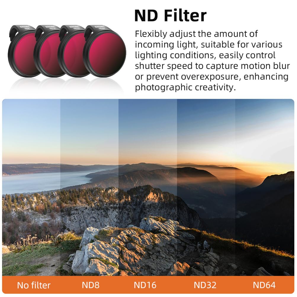 Lentilles de gradation ND, verres polarisants CPL, lentilles de protection UV, pour filtres en verre optique DJI Neo (ensemble de trois pièces)