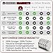 Strong Neodymium Disc Magnets (6 Pack) - 2X Stronger, 2X Thicker, Powerful, Small, Round, Rare Earth Magnets - N45 Industrial Strength NdFeB Magnet Set for Fridge, DIY, Crafts - 1.26
