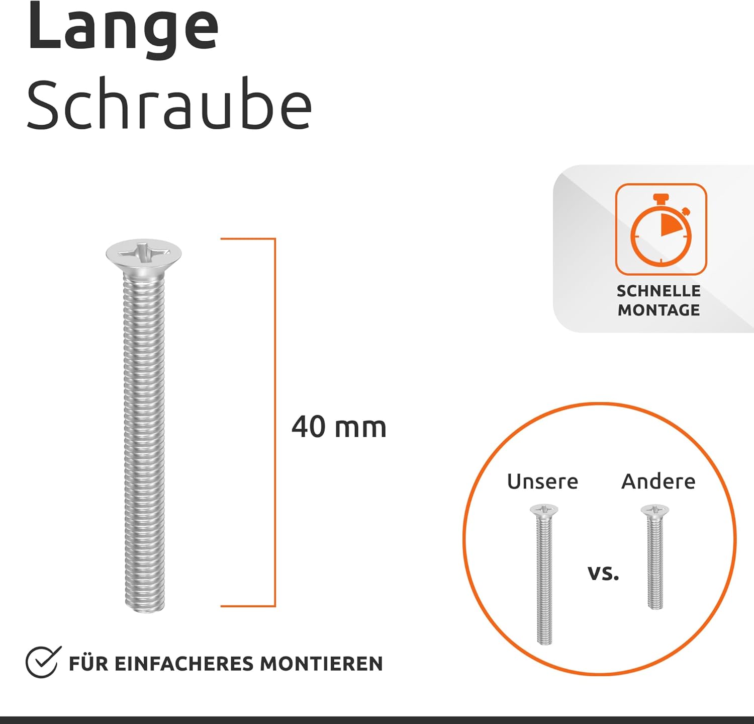 Comparison of a 40mm long screw for ECENCE Roller Shutter Buffer Stopper versus a shorter screw, emphasizing easier installation.