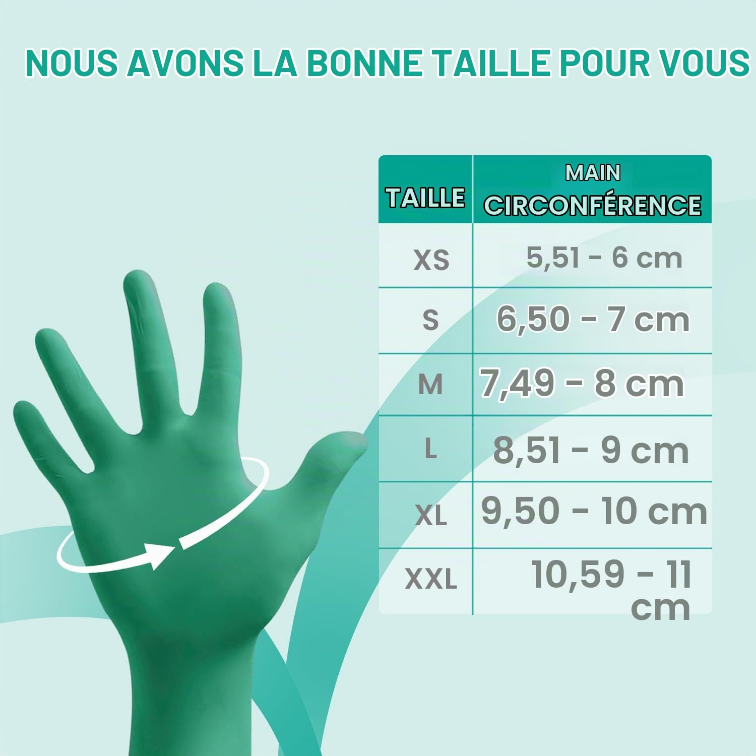 Ansell TouchNTuff 92-605 Gants Jetables en Nitrile, Non Poudrés, Haute Protection Chimique et Mécanique, Contact Alimentaire, Sécurité Industrielle, Sans Latex, Vert, Taille M (100 Gants)