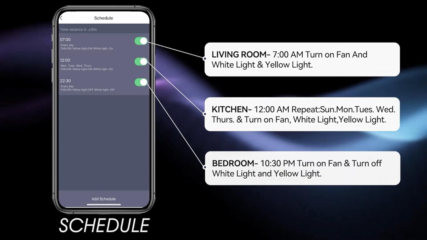 Mobile app interface showing scheduling options for Carro Smart Ceiling Fan
