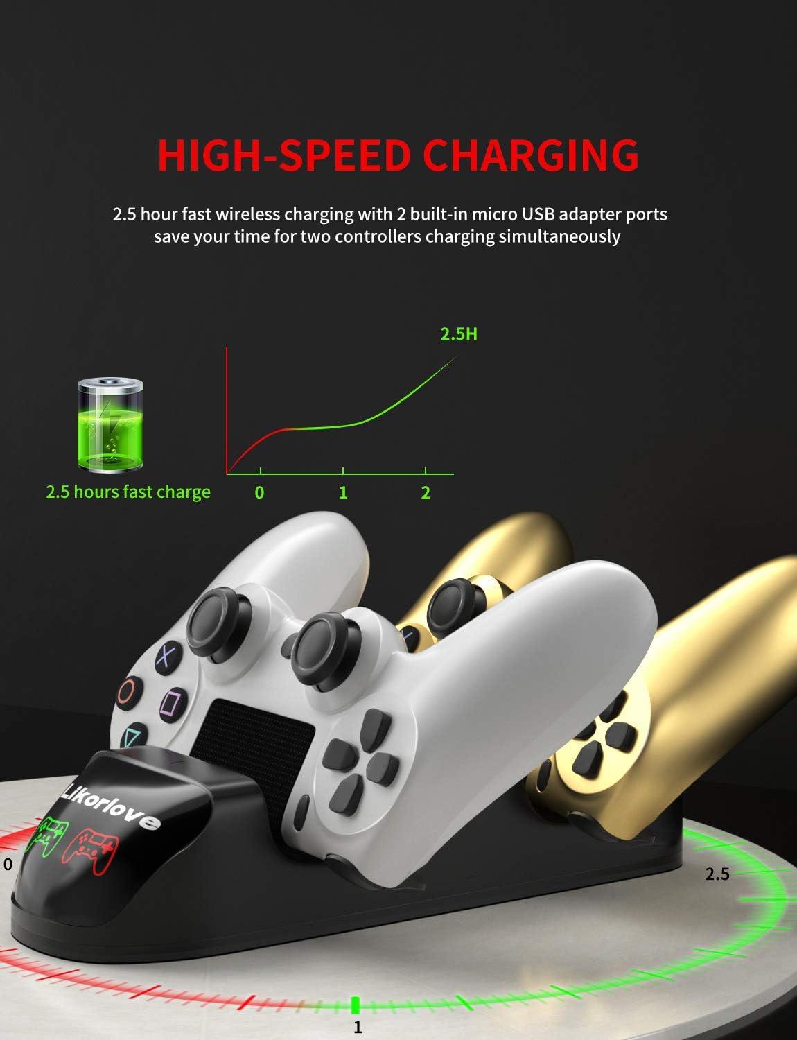 GYORGKSHI PS4 Controller Charger, High Speed Dual Controller USB Charging Station Dock for Sony Playstation4 / PS4 / PS4 Slim / PS4 Pro Controller with LED Light Indicators and Charging Cable
