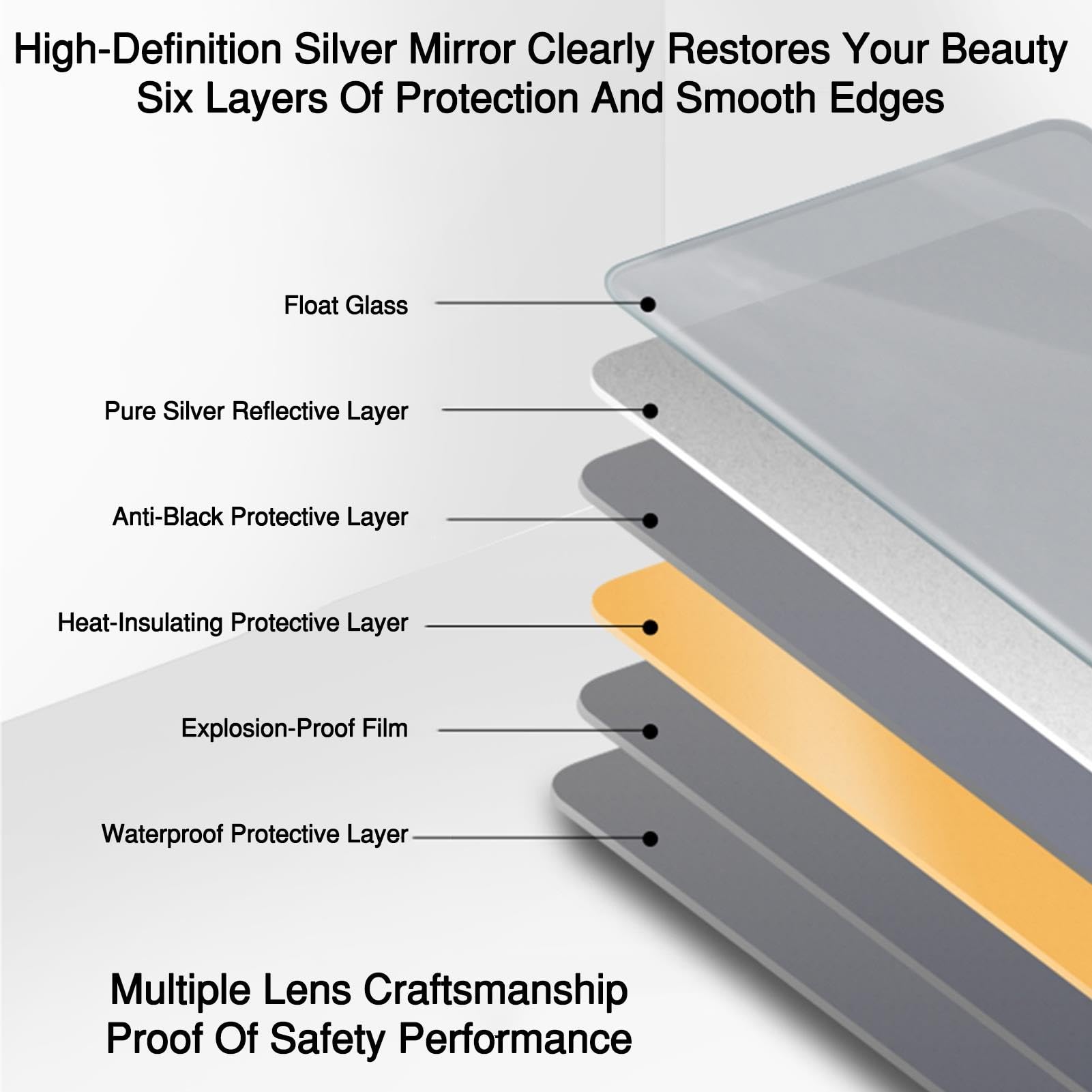 Lustro narożne łazienkowe, bezstopniowe przyciemnianie w 3 kolorach