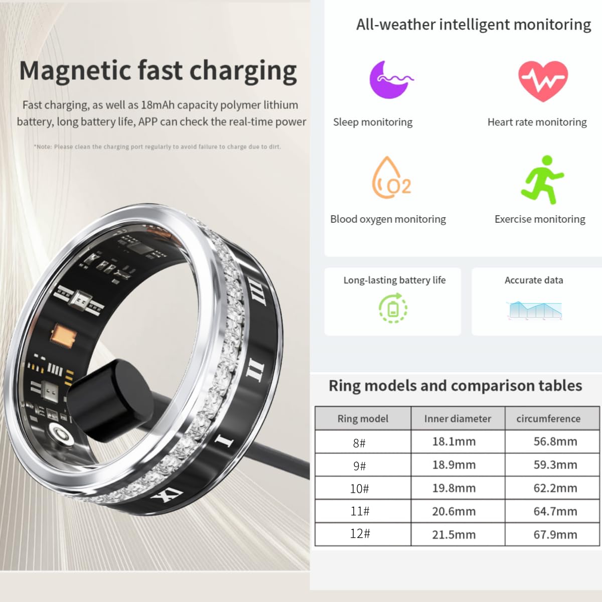 Bague Intelligente, Tracker de Fitness Portable, Moniteur de fréquence Cardiaque, podomètre Intelligent étanche pour Hommes et Femmes - R2 (Noir, 9#)