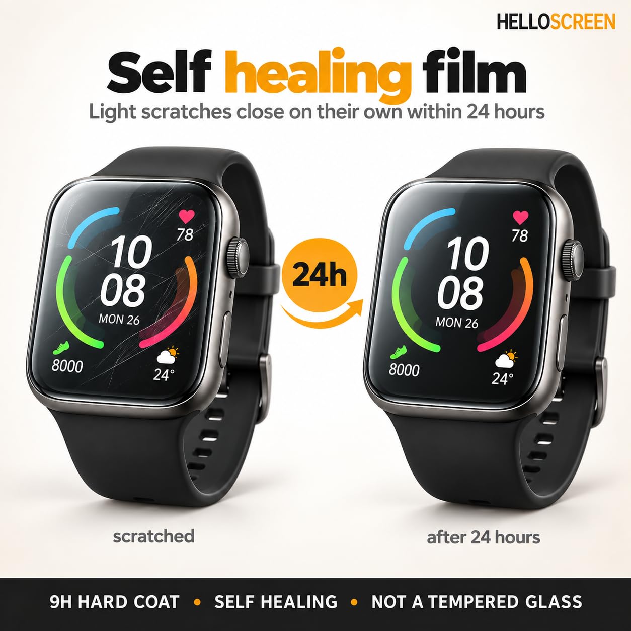 Casio F-91W Screen Protector - 2 Pack, Scratch Resistant -5 Casio F-91W Screen Protector - 2 Pack, Scratch Resistant -5