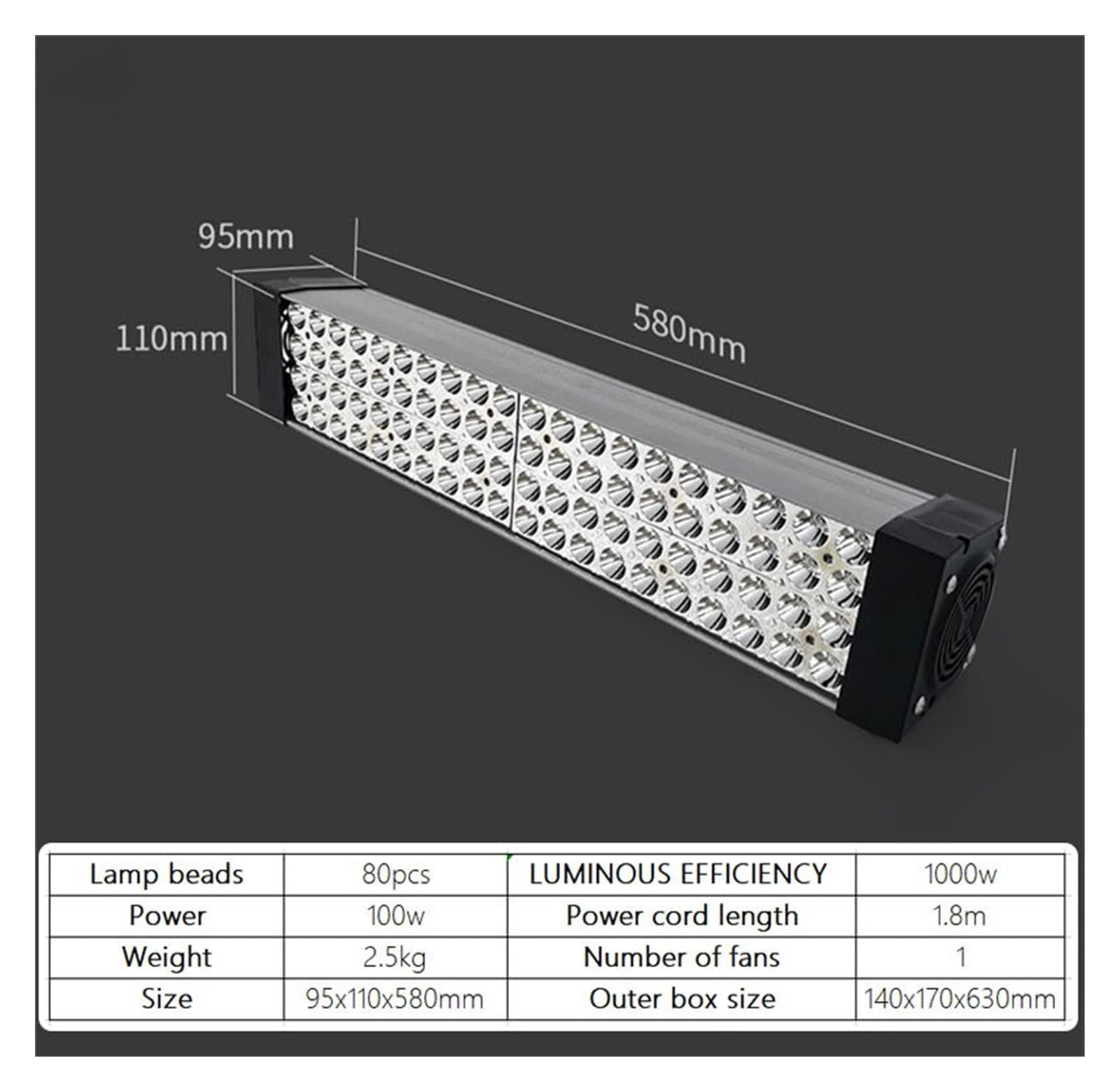 業務用 紫外線・UVライト1000W Amazon.co.jp: 樹脂硬化用UVライト 1000W UV 紫外線硬化ランプ 365nm