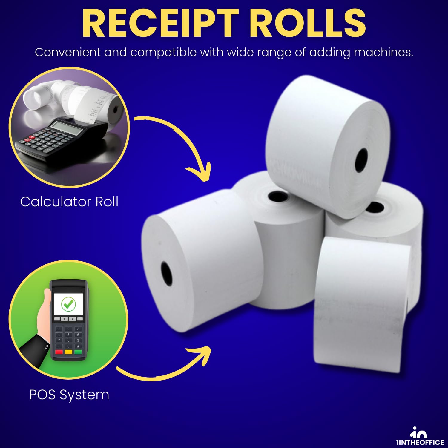 1InTheOffice Papel de registro térmico, papel de impresora térmica de recibos, rollos de papel para máquina, rollos térmicos de calculadora, 1.5 x 128 pulgadas, 1 capa, 10 unidades