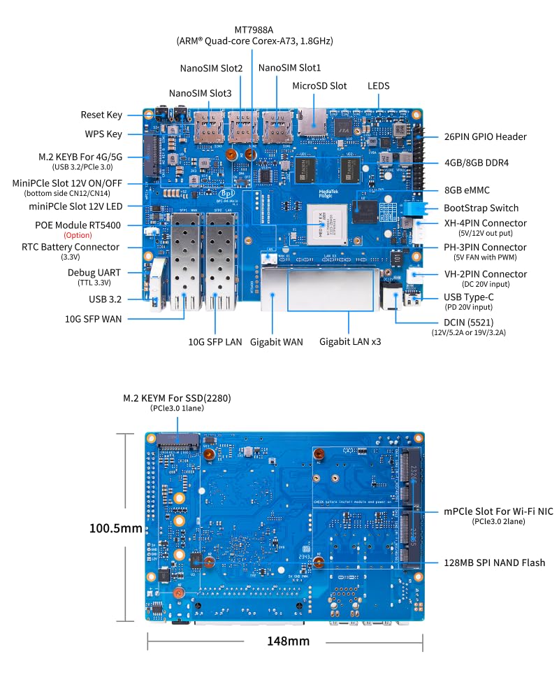 BPI-R4 moduł routera (BPI-R4 standard)