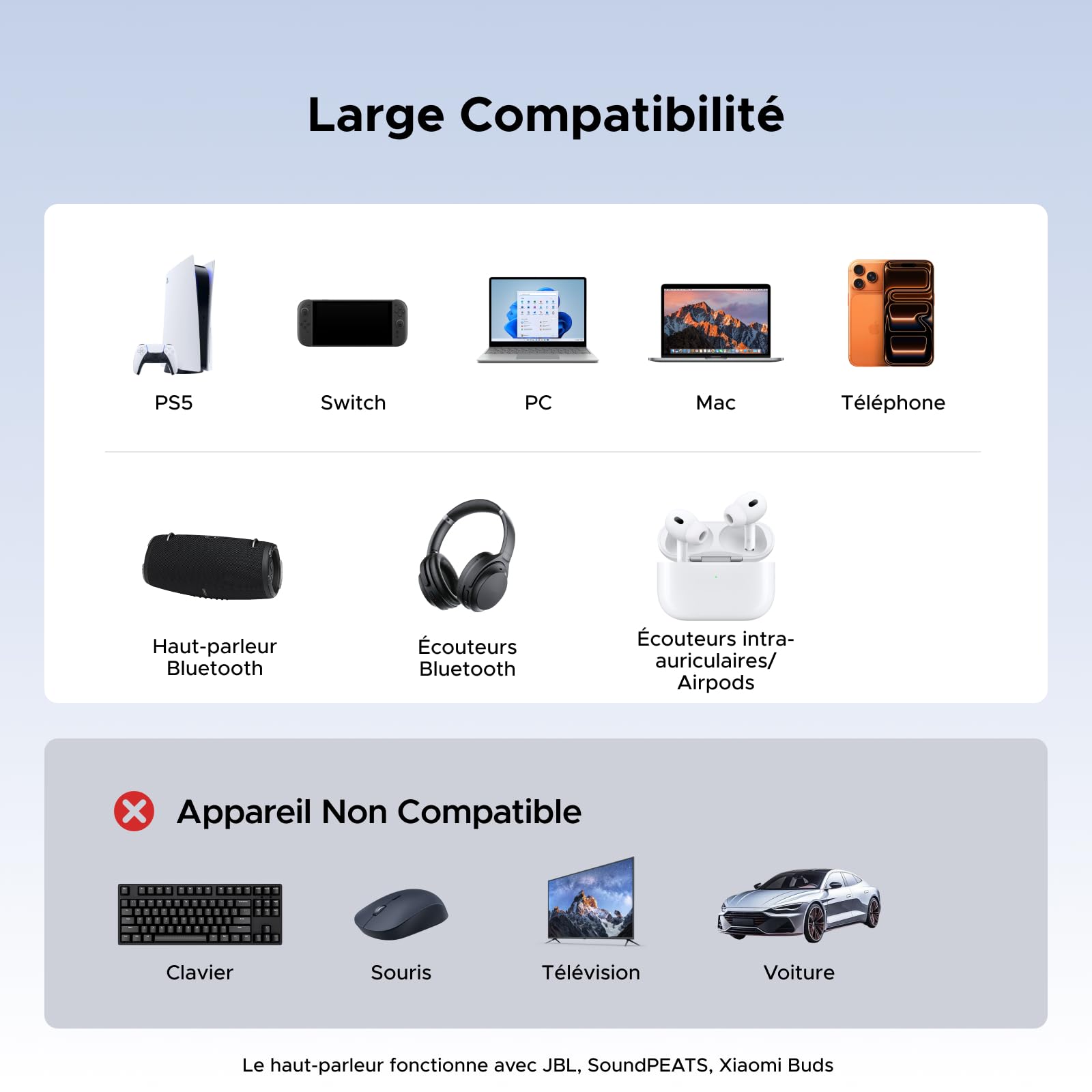 UGREEN Le Audio Dongle Bluetooth 6.0 Clé Adaptateur USB C Faible Latence Supporte Le Mode BR Auracast Unicast Compatible avec Switch 2 Console PS5 PS4 PC Supporte Casque de Jeu Écouteur Enceinte