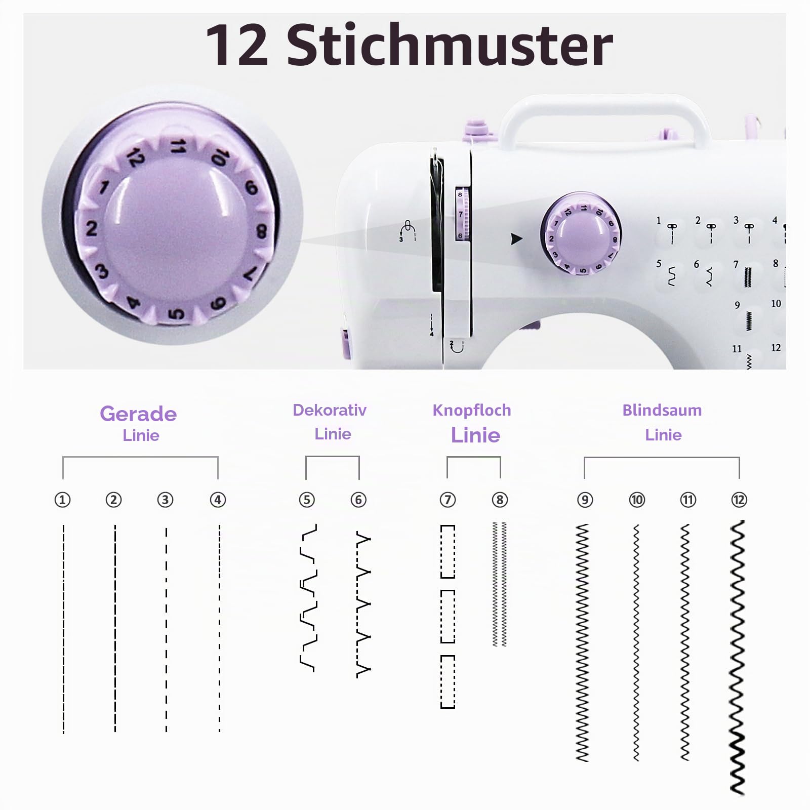 Nähmaschine für Anfänger, Elektrische Nähmaschine Kleine, 12 Stichprogrammen Handnähmaschine Mini Sewing Machine, Tragbare Nähmaschines mit LED-Licht, Fußpedal & Nähset (Lila-2)
