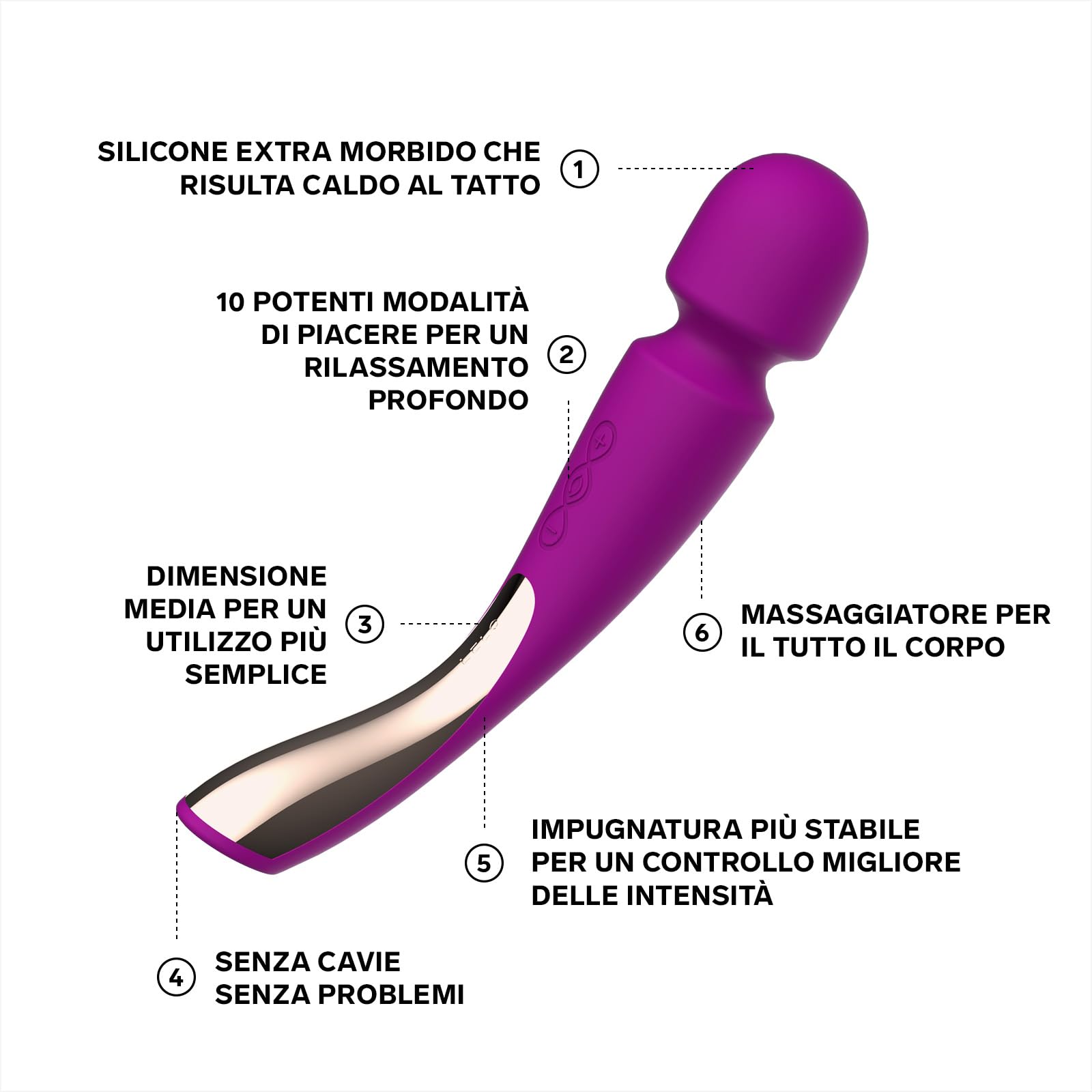 LELO SMART WAND 2 Medium Massaggiatore Wand, Massaggiatore per il Piacere e per Ridurre la Tensione, Magic Wand Impermeabile e Senza Fili, Vibratore Donna e Uomo Wireless, Deep Rose