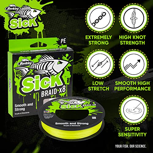 Berkley Sick Braid, 8 Strands Braided Fishing Line - Image 3