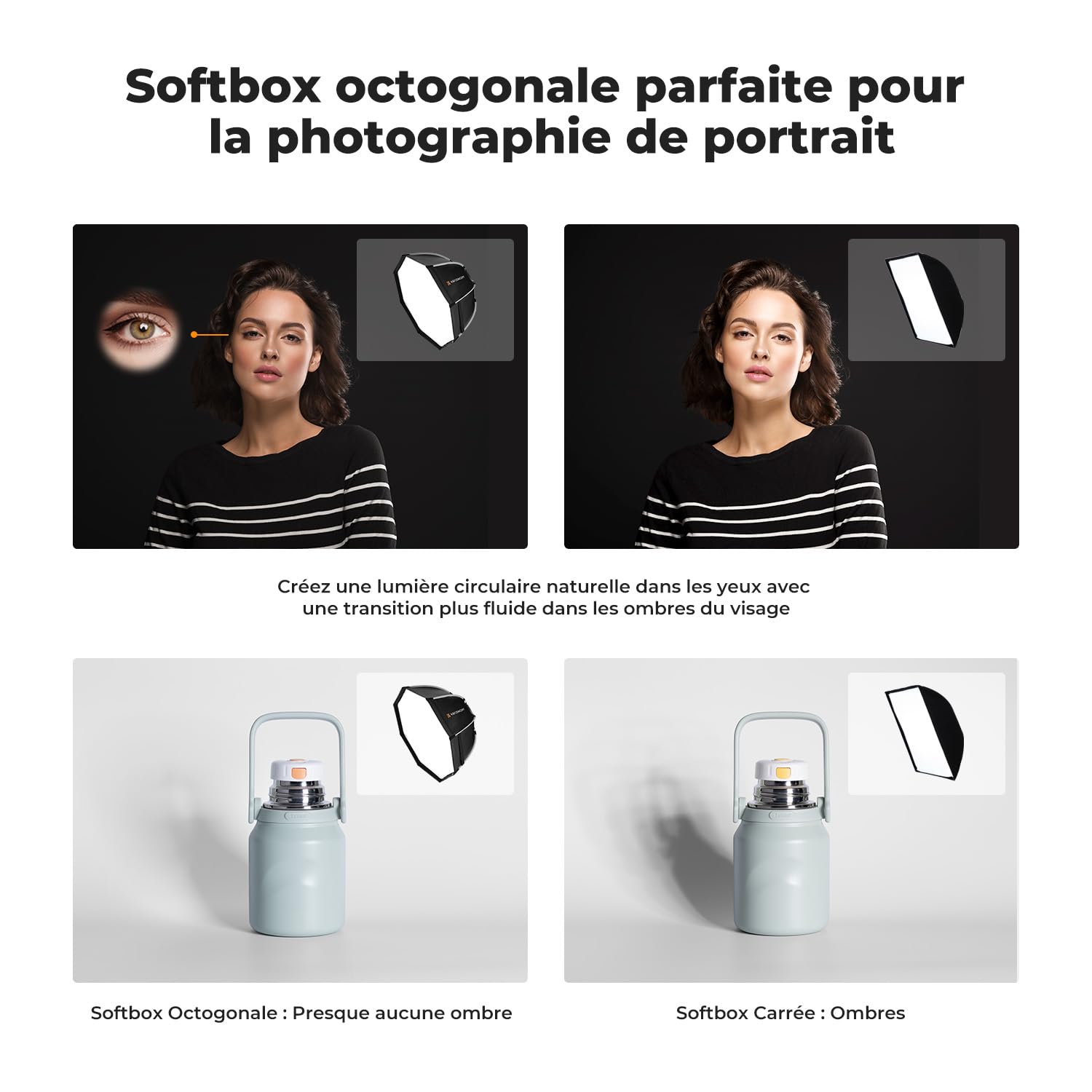 K&F CONCEPT Softbox Octogonal 55cm Bowens pour COB Lumière