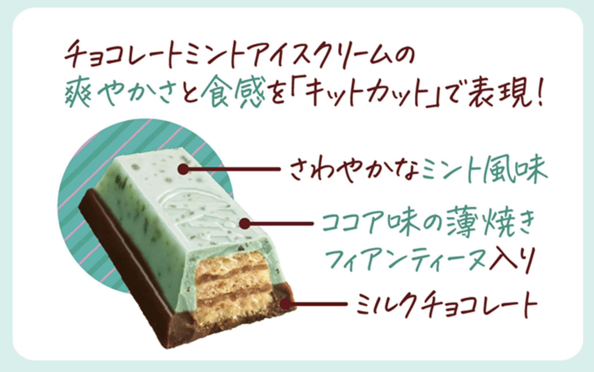 Amazon | OKURUX キットカット ミニ チョコレートミントアイス
