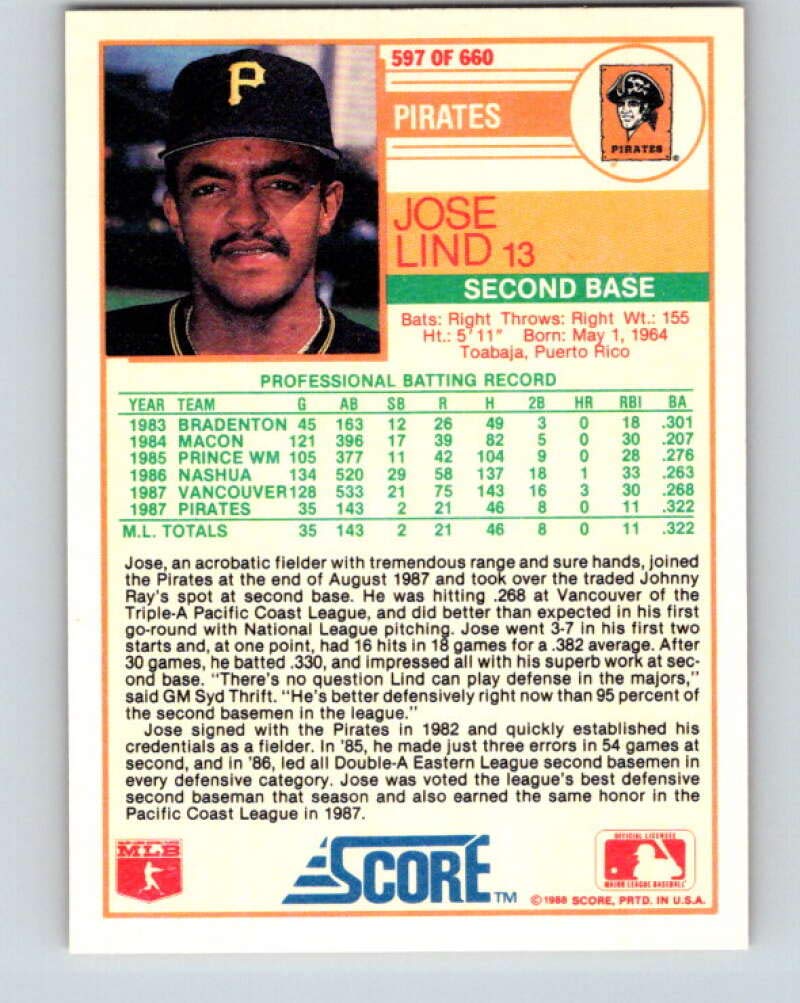 Amazon.com: 1988 Score #597 Jose Lind RC Rookie Pittsburgh Pirates